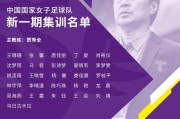 开云入口网址-中国女足东京奥运集训名单：26人入选 王霜领衔